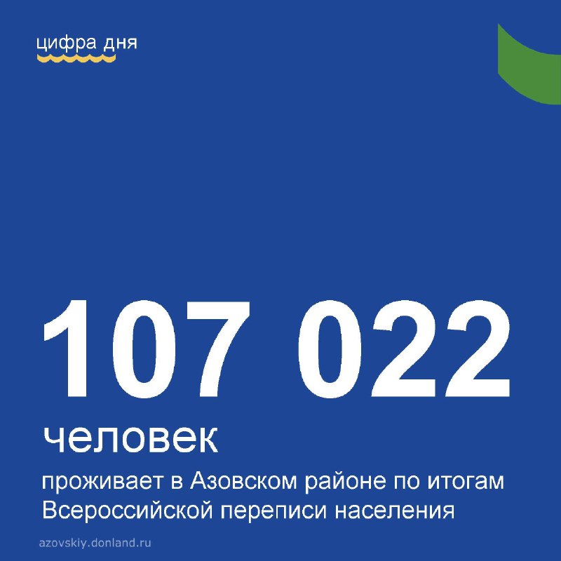 Опубликованы предварительные итоги Всероссийской переписи населения 2021 года